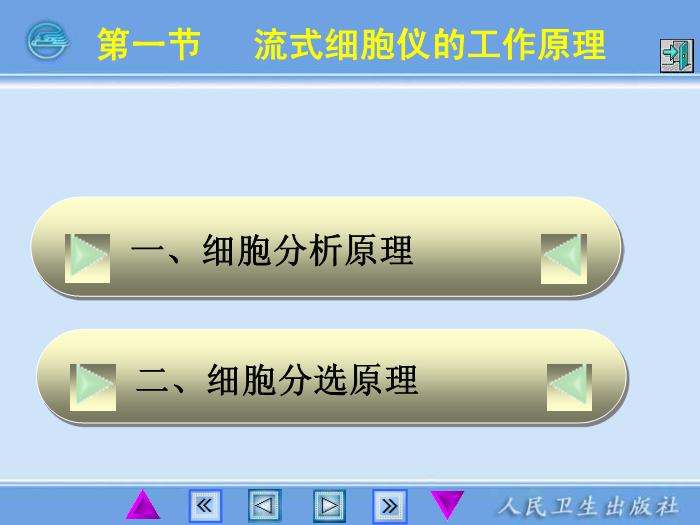 【醫學PPT課件】第15章 流式細胞儀 臨床檢驗儀器學教學課件第15頁
