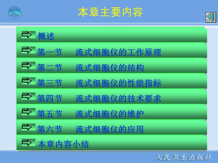 【醫學PPT課件】第15章 流式細胞儀 臨床檢驗儀器學教學課件第3頁