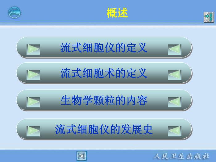 【醫學PPT課件】第15章 流式細胞儀 臨床檢驗儀器學教學課件第4頁
