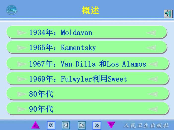 【醫學PPT課件】第15章 流式細胞儀 臨床檢驗儀器學教學課件第8頁