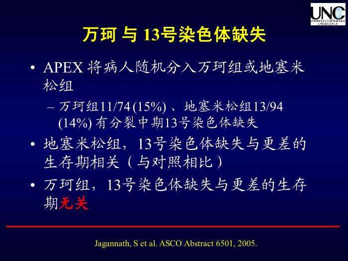 【醫學PPT課件】多發性骨髓瘤研究進展和治療選擇第13頁