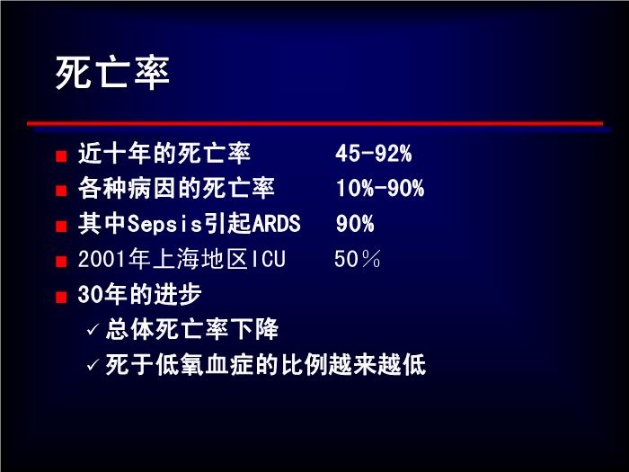 【醫學PPT課件】急性呼吸窘迫綜合征-中國醫學科學院北京天壇醫院第6頁