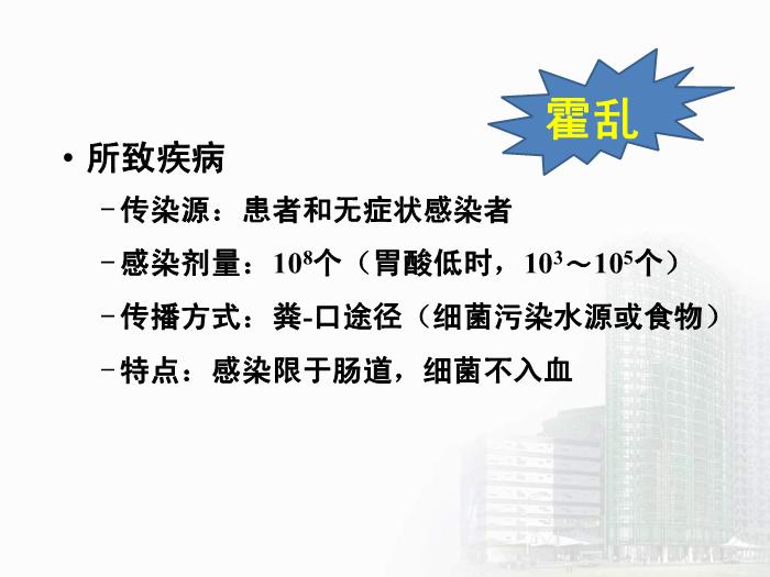 【醫學PPT課件】弧菌屬  醫學微生物學教學課件第13頁