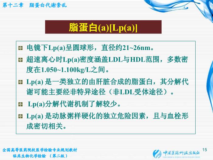 【醫學PPT課件】第12章  脂蛋白代謝紊亂 北京大學中日友好臨床醫學院第15頁