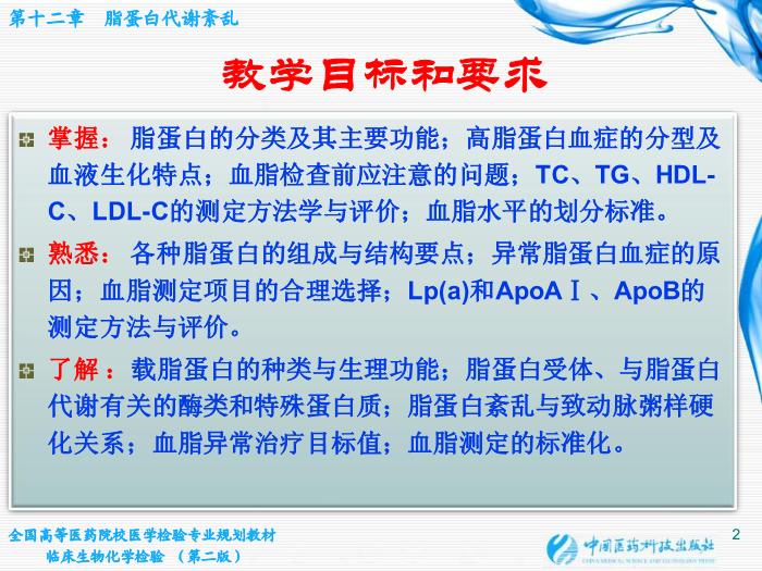 【醫學PPT課件】第12章  脂蛋白代謝紊亂 北京大學中日友好臨床醫學院第2頁
