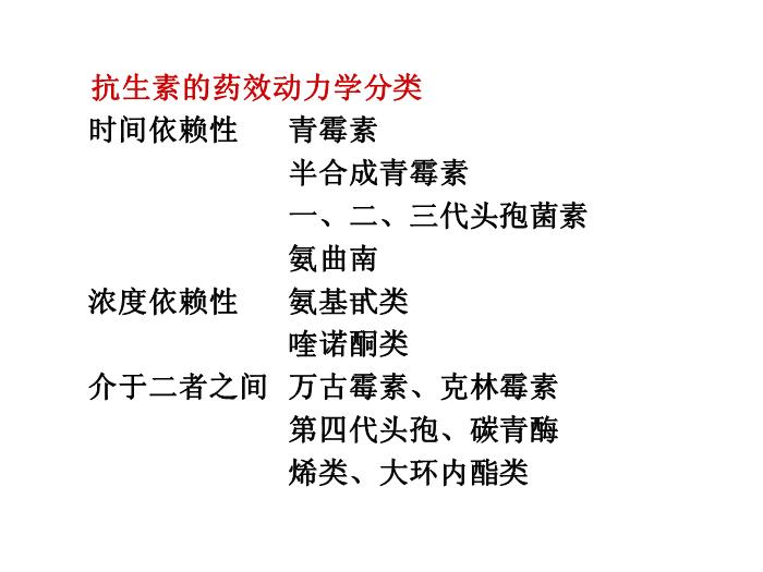 【醫學PPT課件】如何合理使用抗生素-PPT課件第7頁