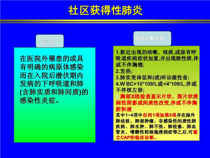 【醫學PPT課件】肺炎的影像學診斷 南昌大學第一附屬醫院第5頁