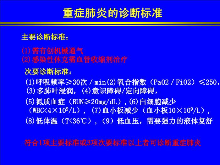 【醫學PPT課件】肺炎的影像學診斷 南昌大學第一附屬醫院第6頁