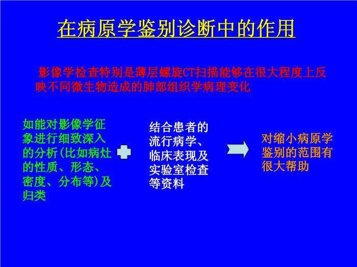 【醫學PPT課件】肺炎的影像學診斷 南昌大學第一附屬醫院第8頁
