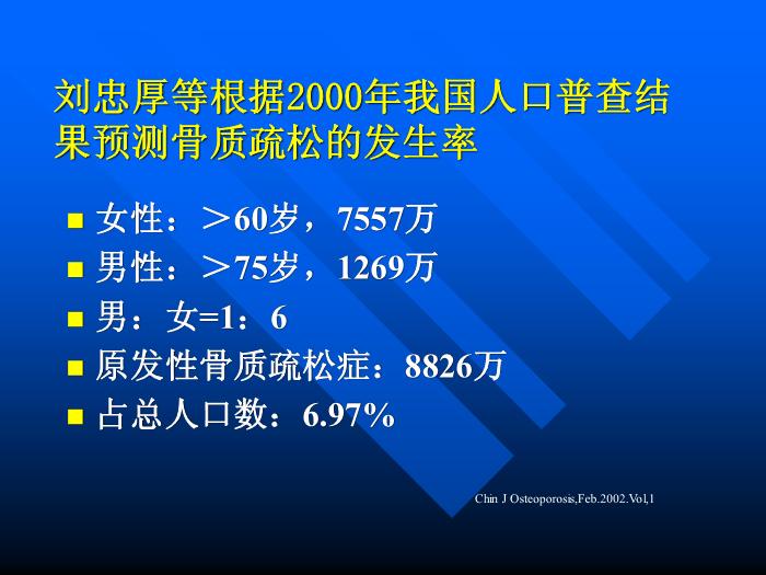 【醫學PPT課件】骨質疏松癥 重慶醫科大學附屬一院骨科第15頁