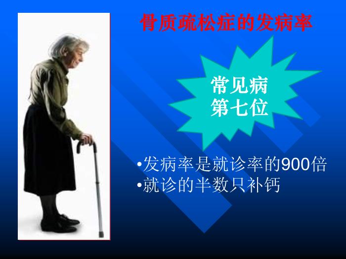 【醫學PPT課件】骨質疏松癥 重慶醫科大學附屬一院骨科第4頁