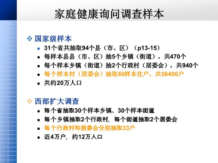 【醫學PPT課件】第四次國家衛生服務調查家庭健康詢問調查內容第4頁