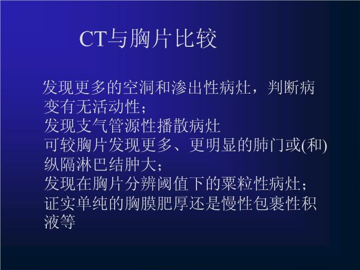 【醫學PPT課件】肺結核影像表現-36頁精美幻燈片第5頁
