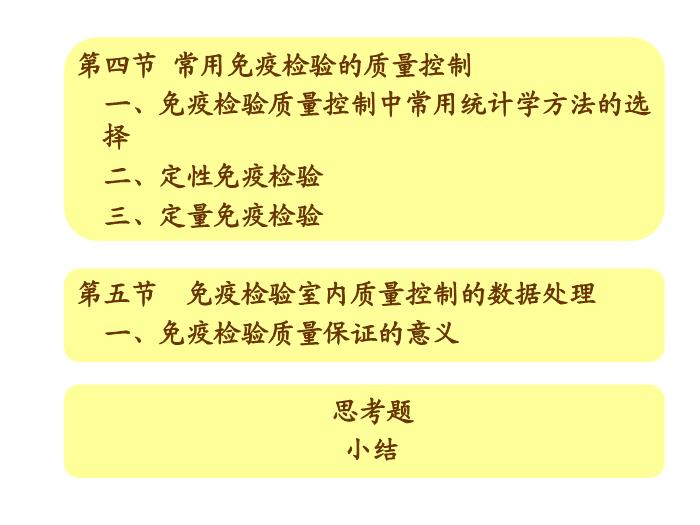 【醫學PPT課件】第21章_免疫檢測的質量控制