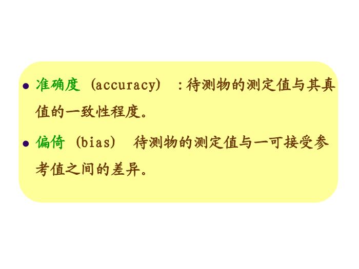 【醫學PPT課件】第21章_免疫檢測的質量控制
