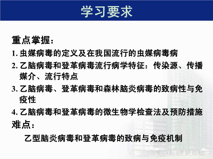 【醫學PPT課件】第29章 蟲媒病毒 醫學微生物學教學課件第3頁