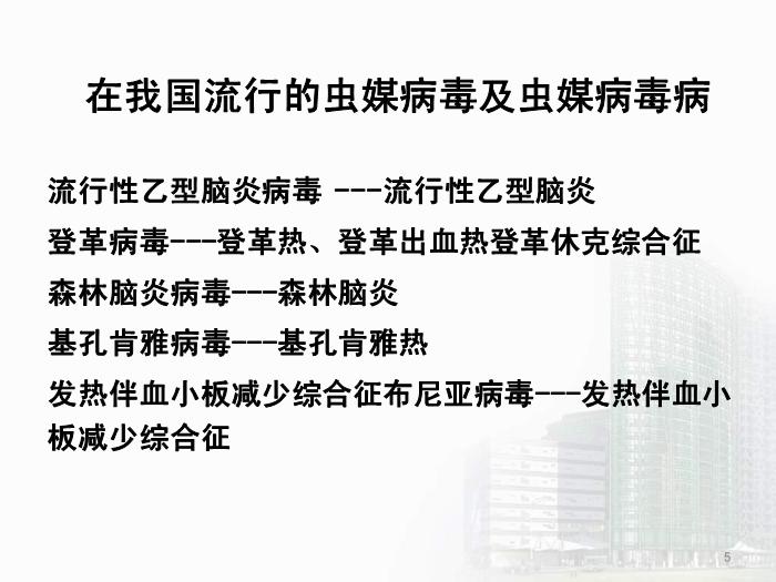 【醫學PPT課件】第29章 蟲媒病毒 醫學微生物學教學課件第5頁