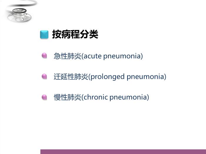 【醫學PPT課件】肺炎 八年制兒科學PPT課件第10頁