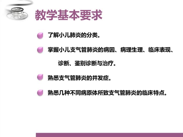 【醫學PPT課件】肺炎 八年制兒科學PPT課件第4頁