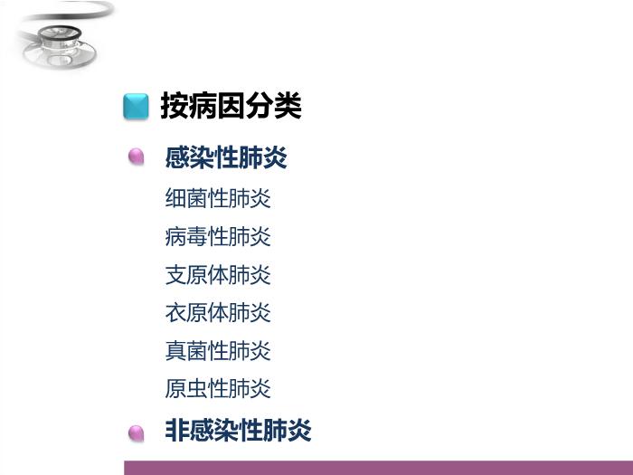 【醫學PPT課件】肺炎 八年制兒科學PPT課件第9頁