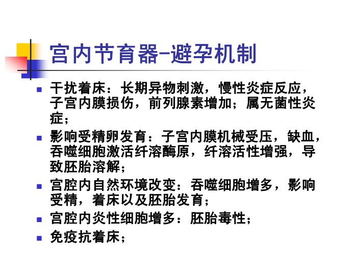 【醫學PPT課件】計劃生育 復旦大學婦產科醫院第15頁