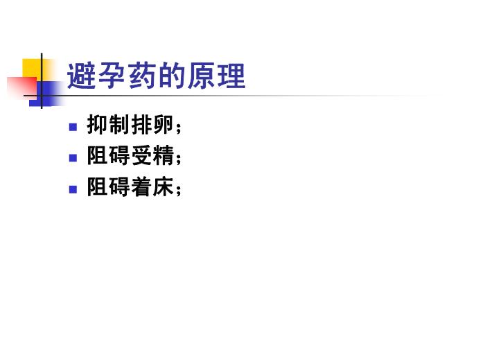 【醫學PPT課件】計劃生育 復旦大學婦產科醫院第7頁