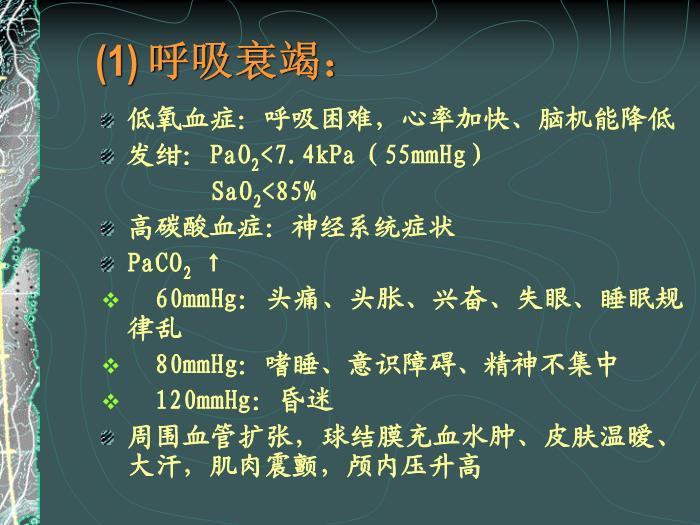 【醫學PPT課件】容中生-慢性肺源性心臟病-PPT課件預覽圖（6）