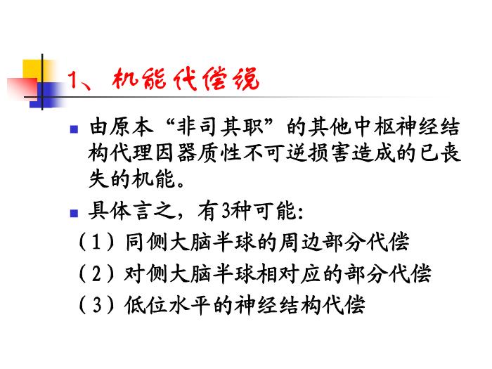 【醫學PPT課件】腦高級功能障礙的康復治療策略-神經心理學的康復治療策略第6頁