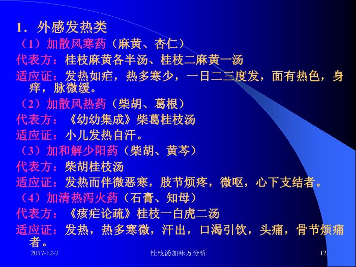 【醫學PPT課件】桂枝湯類方 附43首桂枝湯加味方分析第12頁