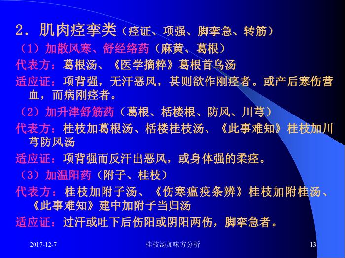 【醫學PPT課件】桂枝湯類方 附43首桂枝湯加味方分析第13頁