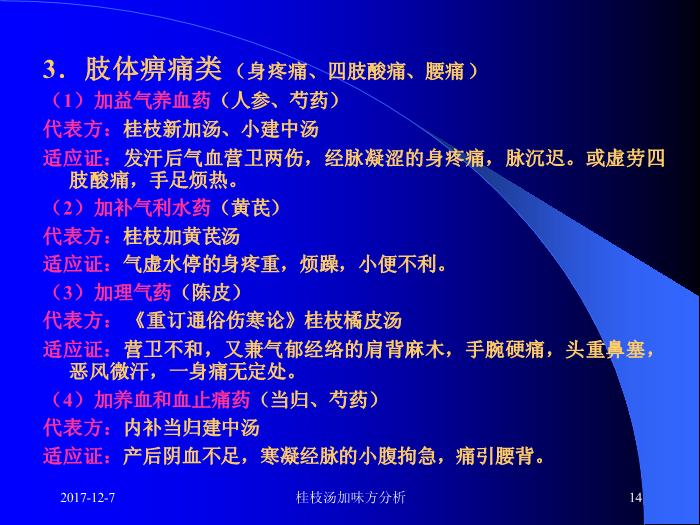 【醫學PPT課件】桂枝湯類方 附43首桂枝湯加味方分析第14頁