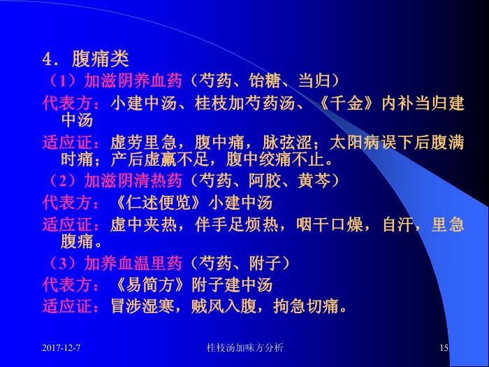 【醫學PPT課件】桂枝湯類方 附43首桂枝湯加味方分析第15頁