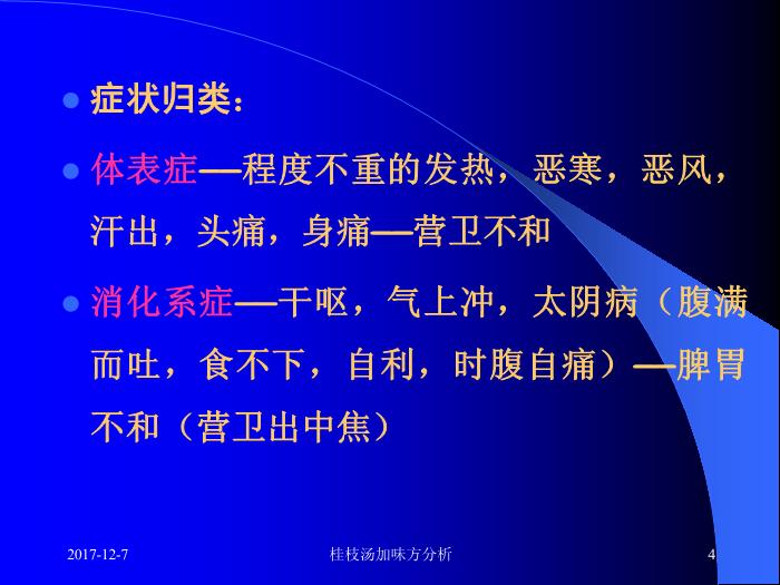 【醫學PPT課件】桂枝湯類方 附43首桂枝湯加味方分析第4頁