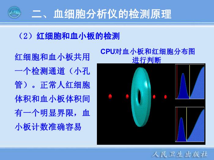 【醫學PPT課件】第05章 臨床血液常規檢驗儀器 臨床檢驗儀器學人衛版第10頁