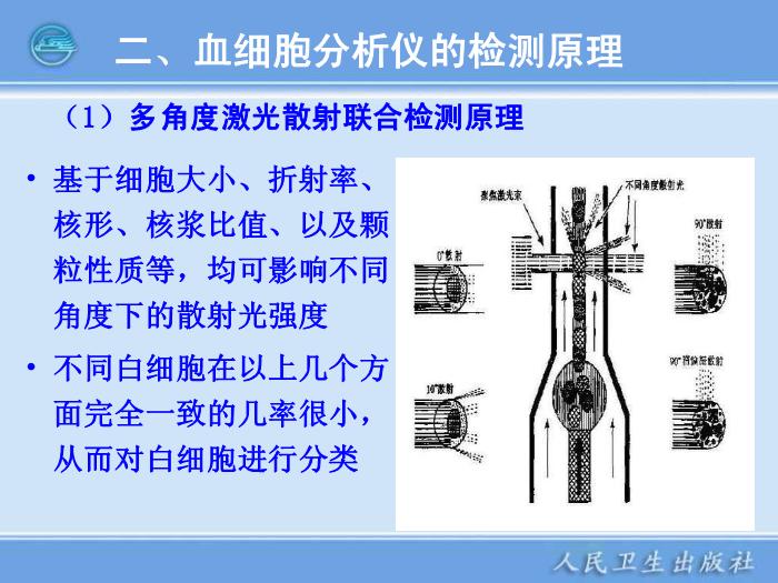 【醫學PPT課件】第05章 臨床血液常規檢驗儀器 臨床檢驗儀器學人衛版第14頁