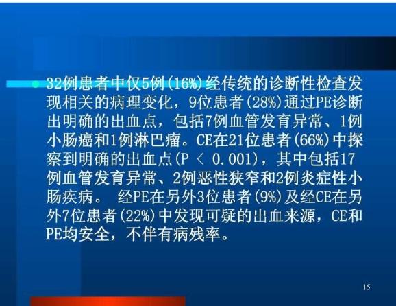 【醫學PPT課件】膠囊內鏡 南開醫院第一外科第15頁