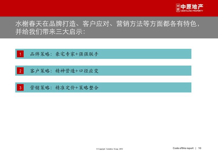 2010_深圳_水榭春天_營銷啟示錄[品牌建設、營銷策略第10頁
