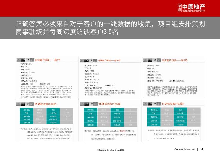 2010_深圳_水榭春天_營銷啟示錄[品牌建設、營銷策略第14頁
