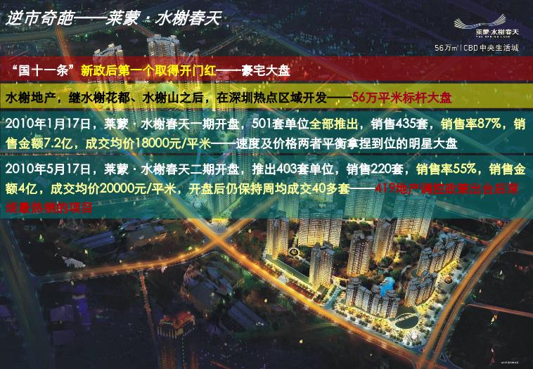 2010_深圳_水榭春天_營銷啟示錄[品牌建設、營銷策略第3頁