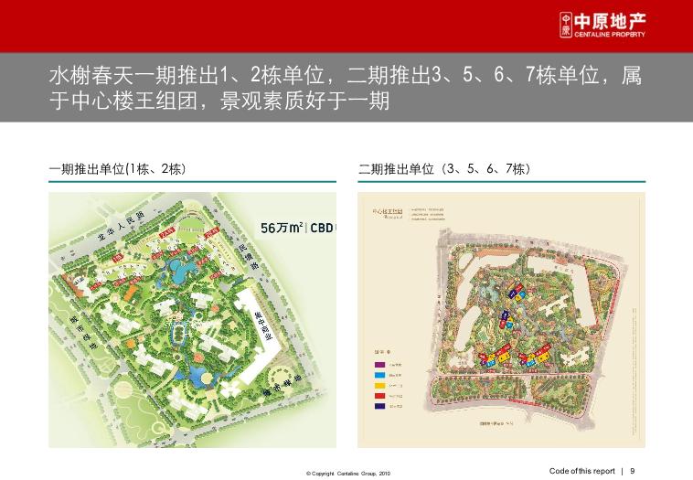 2010_深圳_水榭春天_營銷啟示錄[品牌建設、營銷策略第9頁