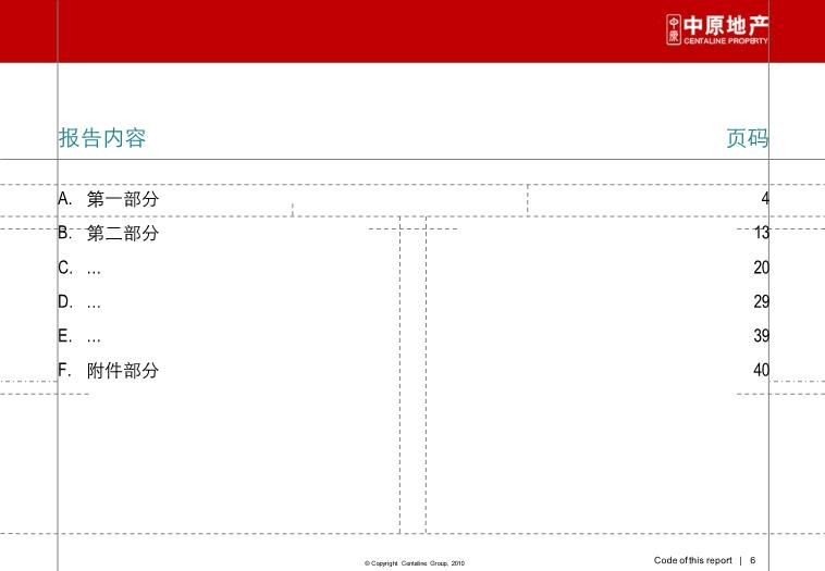 2010_中原地產PPT模板與使用第6頁