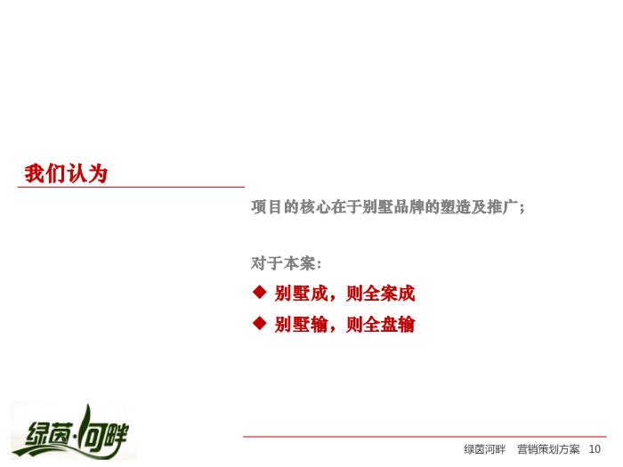 2010_【合富輝煌】綠茵河畔項目營銷策劃方案第10頁