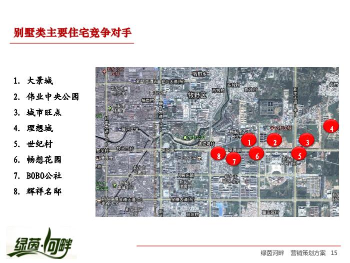 2010_【合富輝煌】綠茵河畔項目營銷策劃方案第15頁