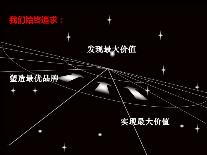 2010_【合富輝煌】綠茵河畔項目營銷策劃方案第4頁