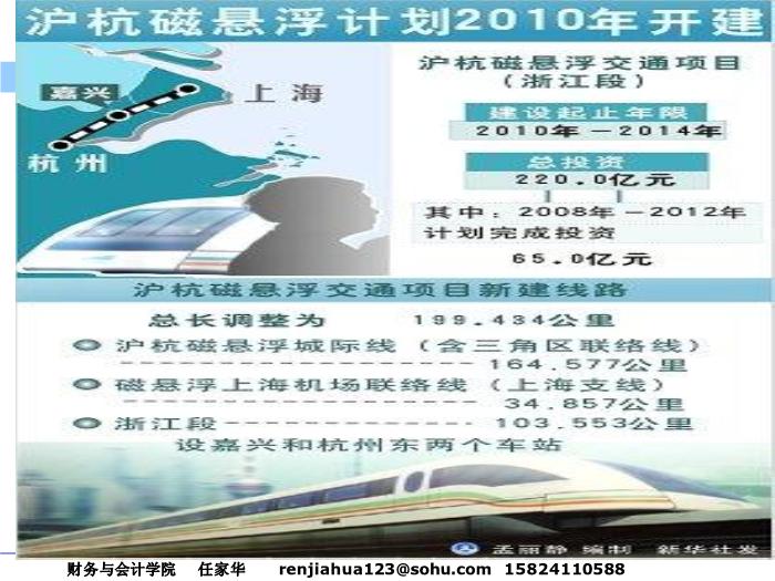 2010-2011管理咨詢講稿_第二篇__咨詢工具與方法第15頁