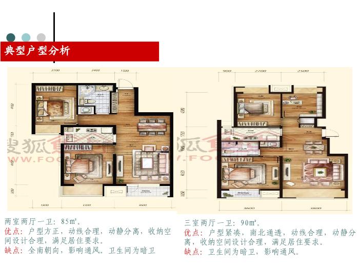2010_中糧萬科長陽半島項目分析報告第10頁