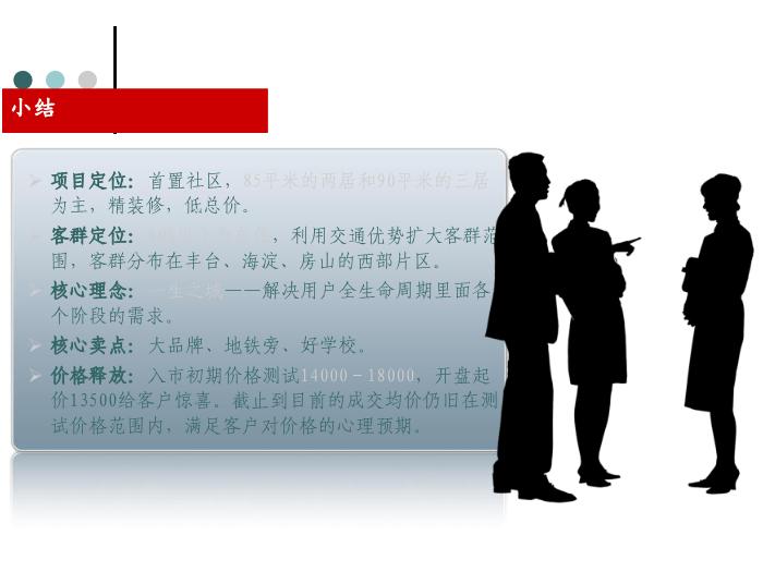 2010_中糧萬科長陽半島項目分析報告第14頁