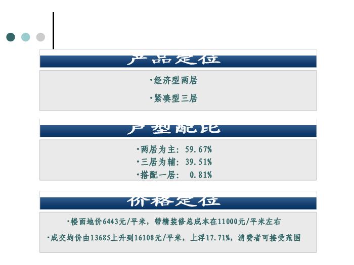 2010_中糧萬科長陽半島項目分析報告第9頁