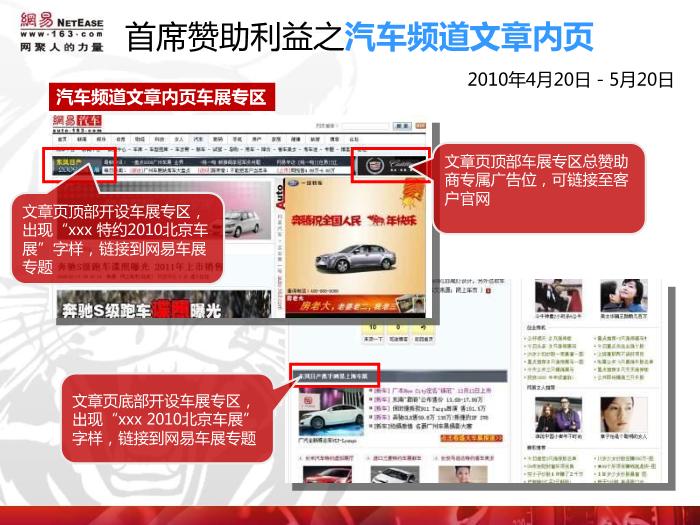 2010北京車展合作形式詳解-海馬(壓縮版)_(PPTminimizer)