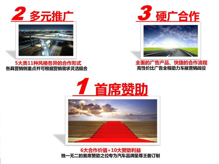 2010北京車展合作形式詳解-海馬(壓縮版)_(PPTminimizer)